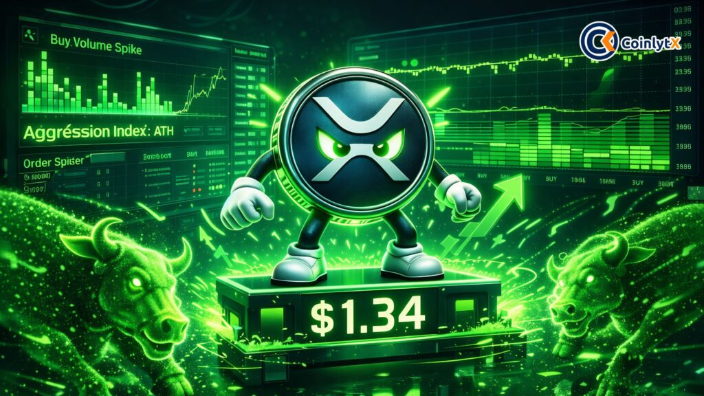 XRP Buyer Aggression Spikes to All-Time High as Price Consolidates at $1.34
